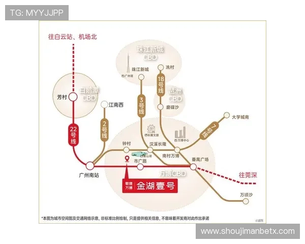 万博 官方支付方式多样化,方便快捷满足不同用户的多重需求