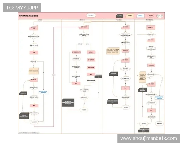 万博平台官方注册地址最新渠道及注册流程详解