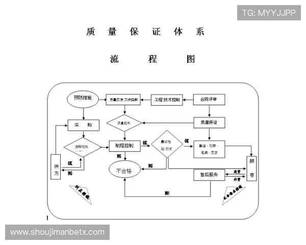 万博官网手机登录入口详细流程及常见问题解决方案全解析 万博官网手机登录入口详细流程及常见问题解决方案全解析