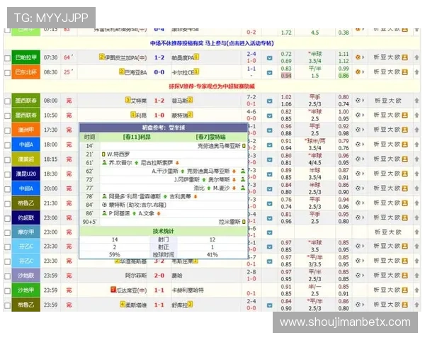利用球探比分网即时比分直播功能，用户可以随时随地关注足球比赛的最新动态，享受便捷的体育资讯服务体验